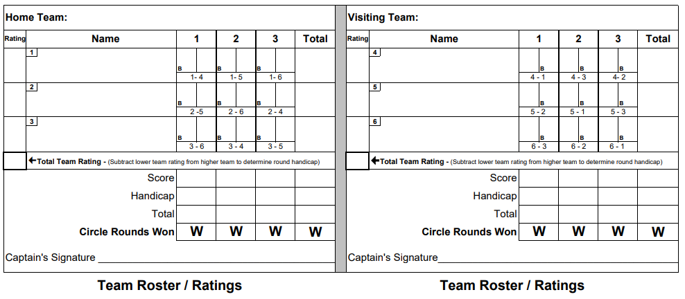 3x3x2 Scoresheet Image