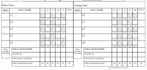 5x5x1 Scoresheet Image