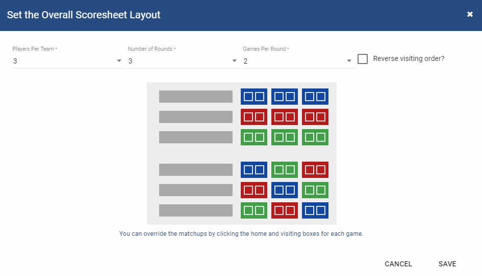 Division Scoresheet Layout 3x3x2