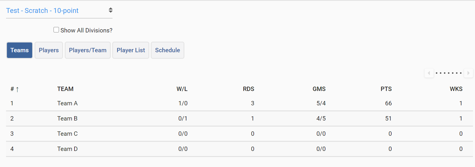 Team Standings